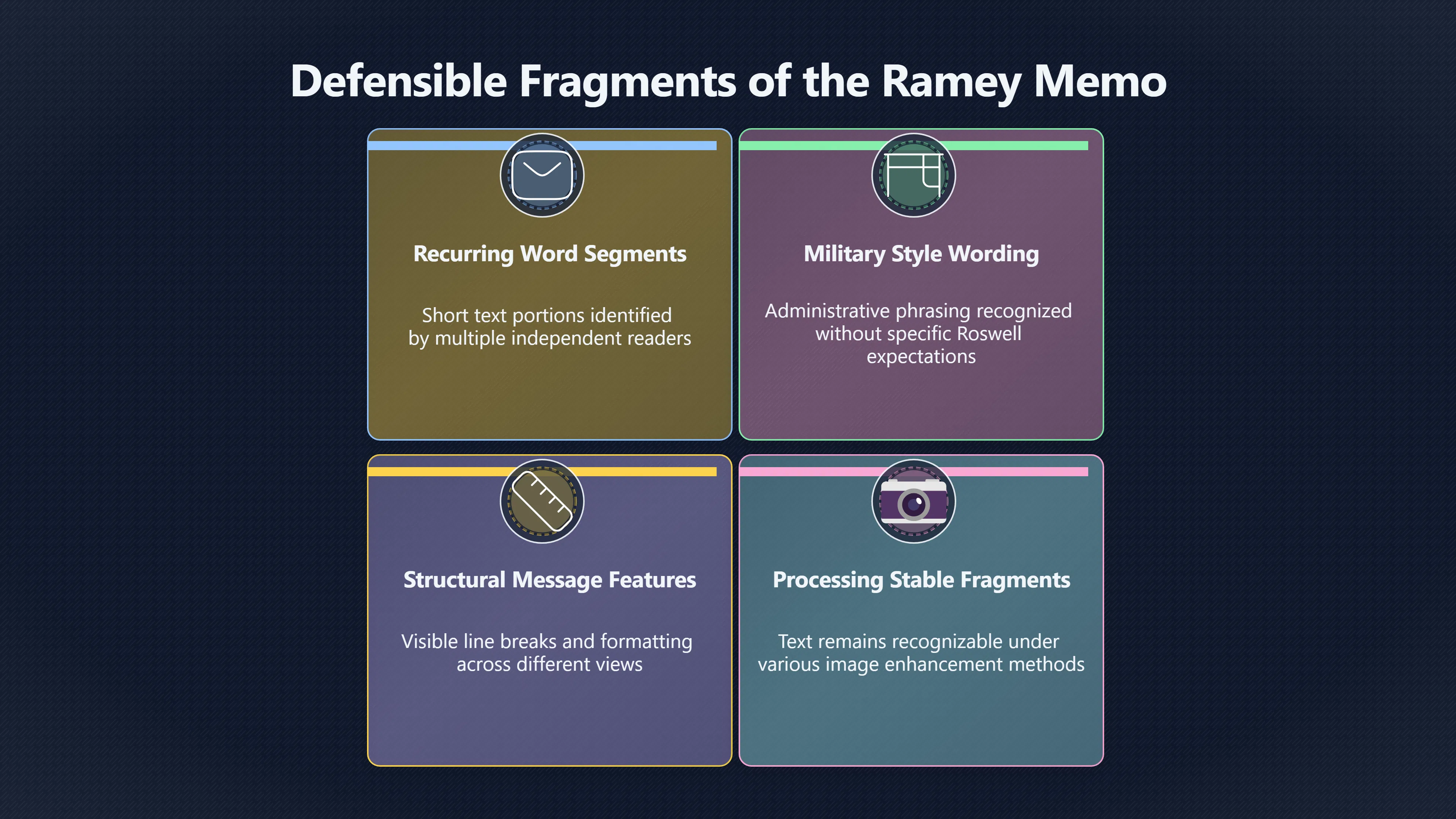 Overview image for Which Memo Fragments Actually Hold Up? | roswell UFO ramey me 6248 d5 blind reading tests
