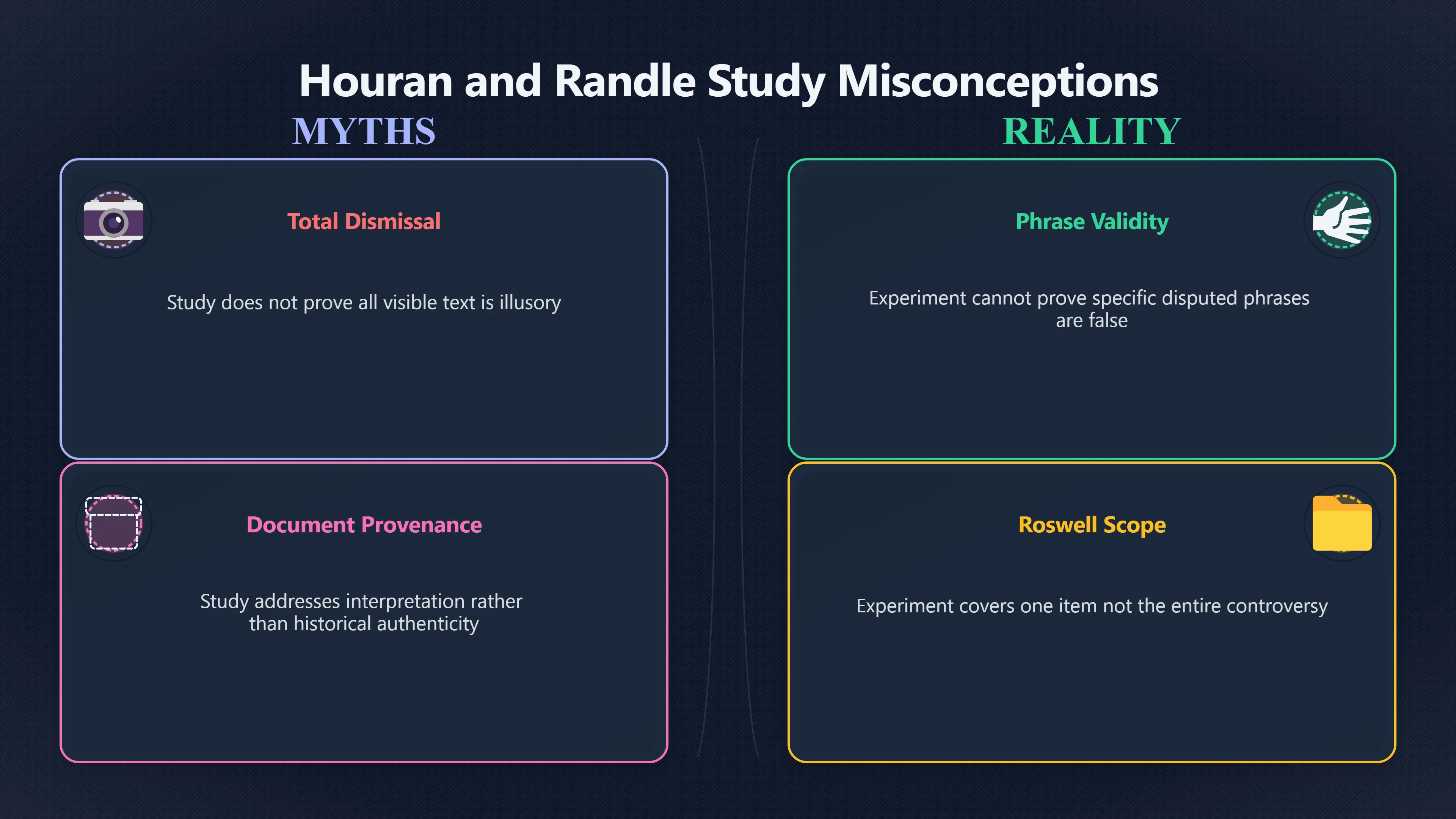 Overview image for What the experiment really proves | roswell UFO ramey me 6248 d5 houran randle study