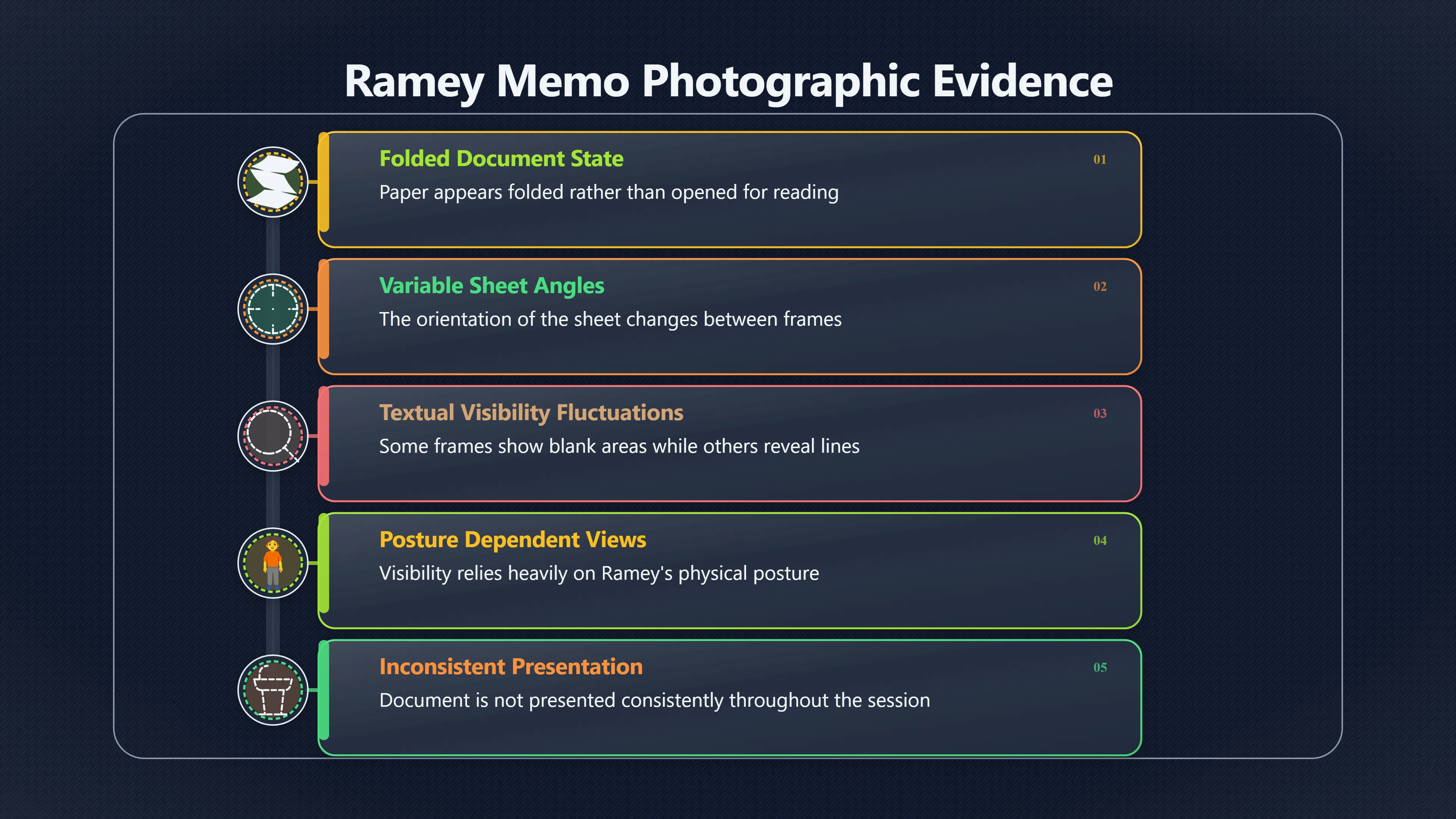 Overview image for What Johnson's Photo Sequence Can Still Tell US | roswell UFO ramey me 6248 d5 jbond johnson role