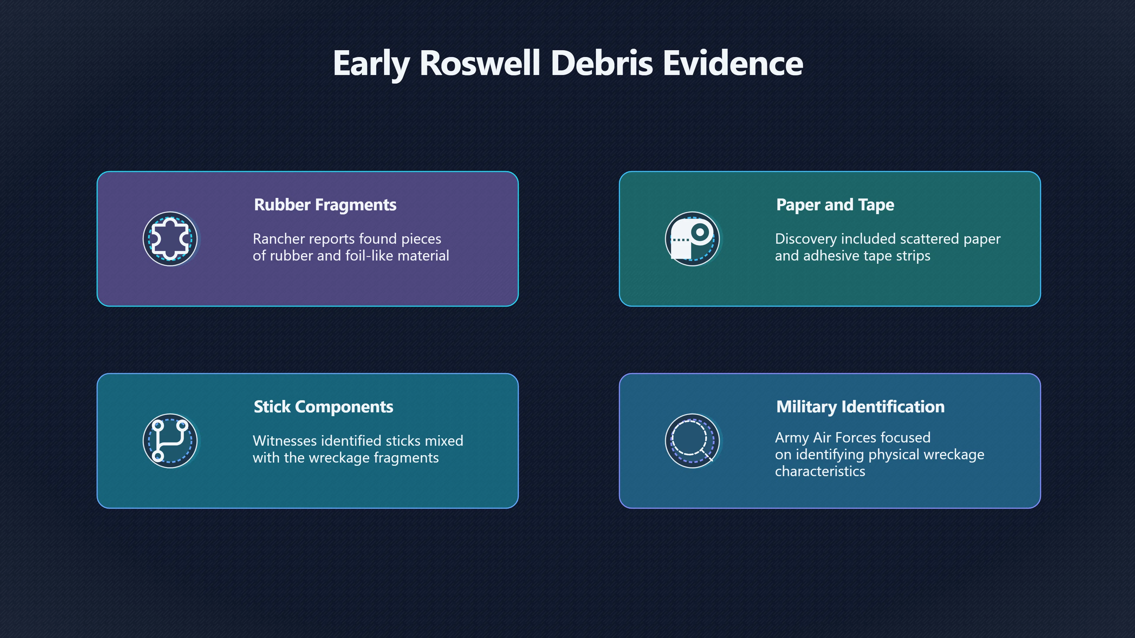 Overview image for Why Kirby Fits the Debris Story | roswell UFO ramey me 6248 d5 john kirby reading