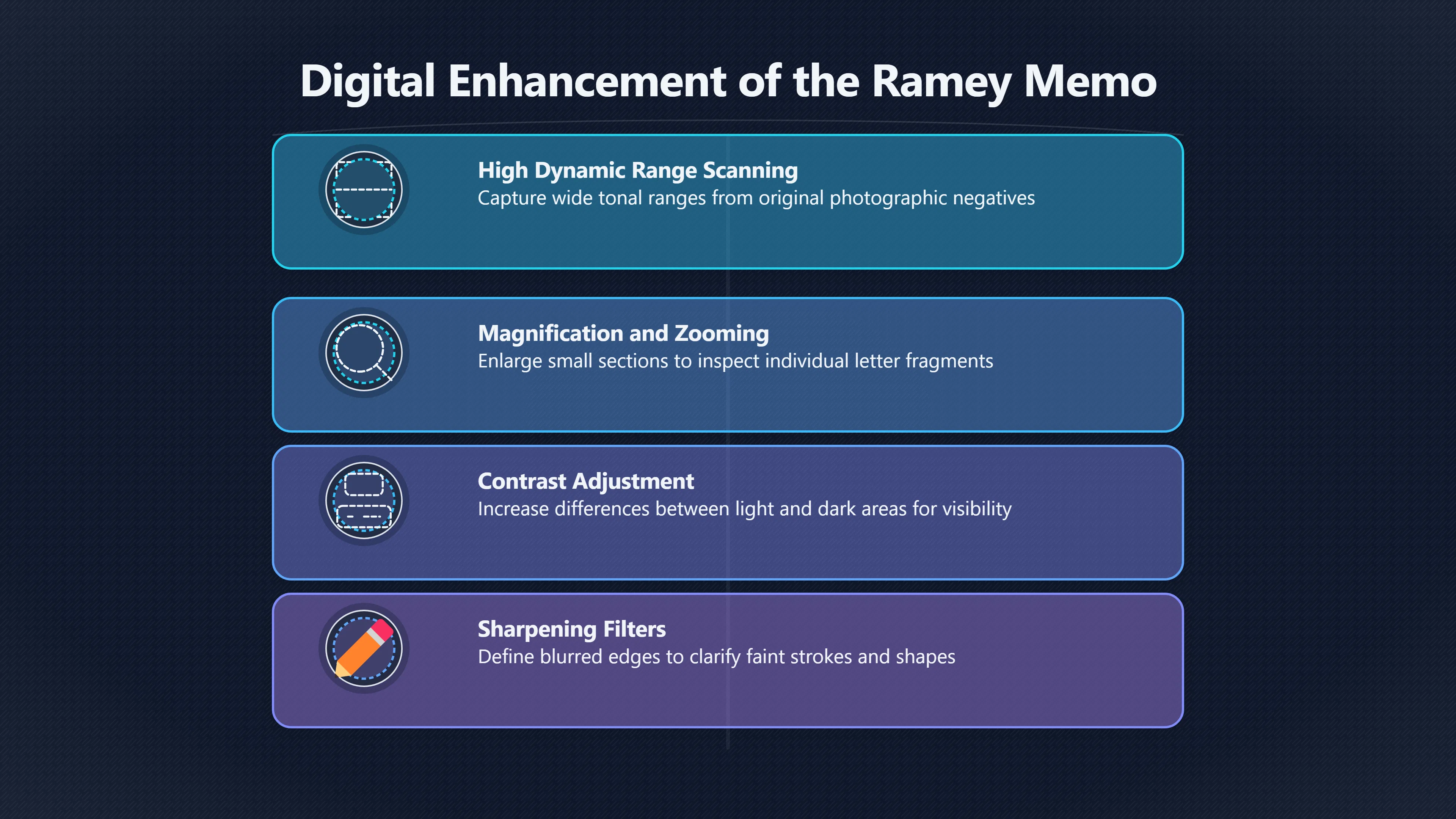 Overview image for How Screens Made the Memo Famous | roswell UFO ramey me 6248 d5 memo roswell culture