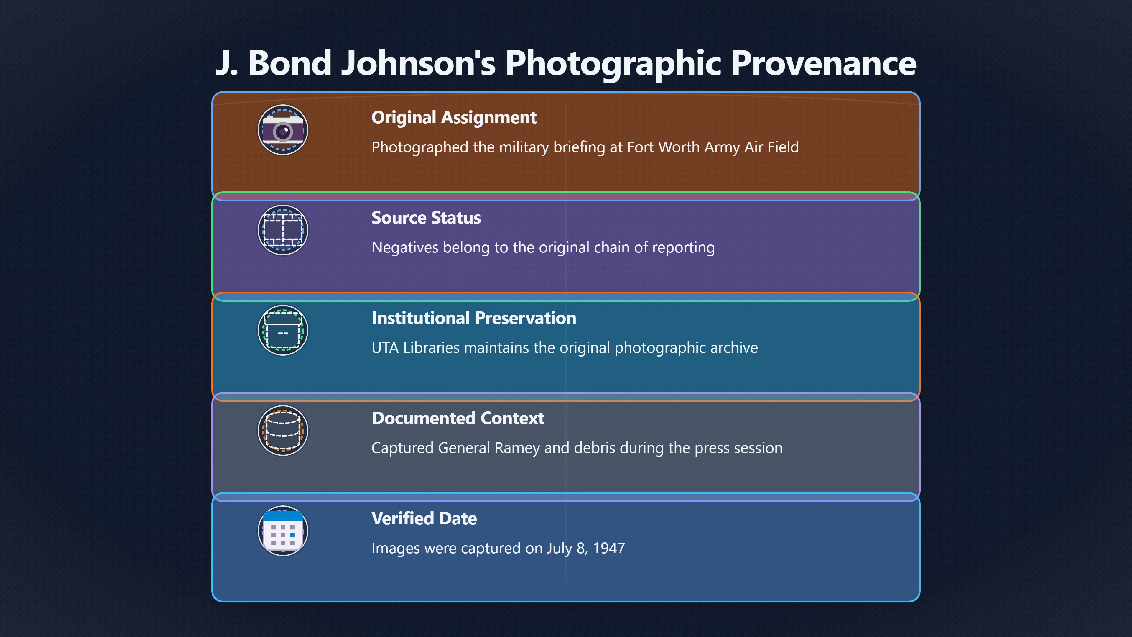 Overview image for Why Johnson's Photo Carries Weight | roswell UFO ramey me 6248 d5 original negatives