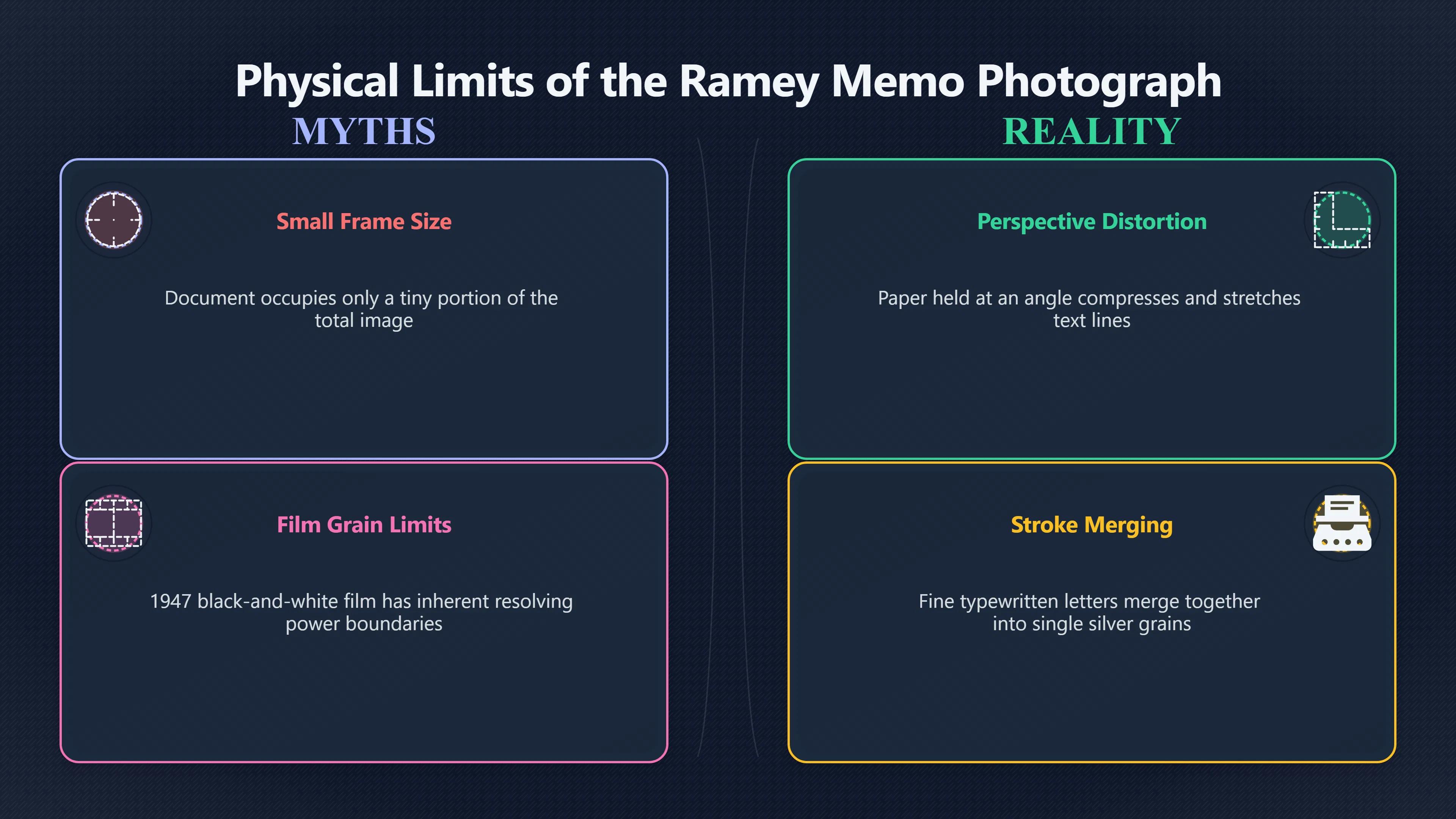 Overview image for Why Better Copies May Still Fail | roswell UFO ramey me 6248 d5 original negatives