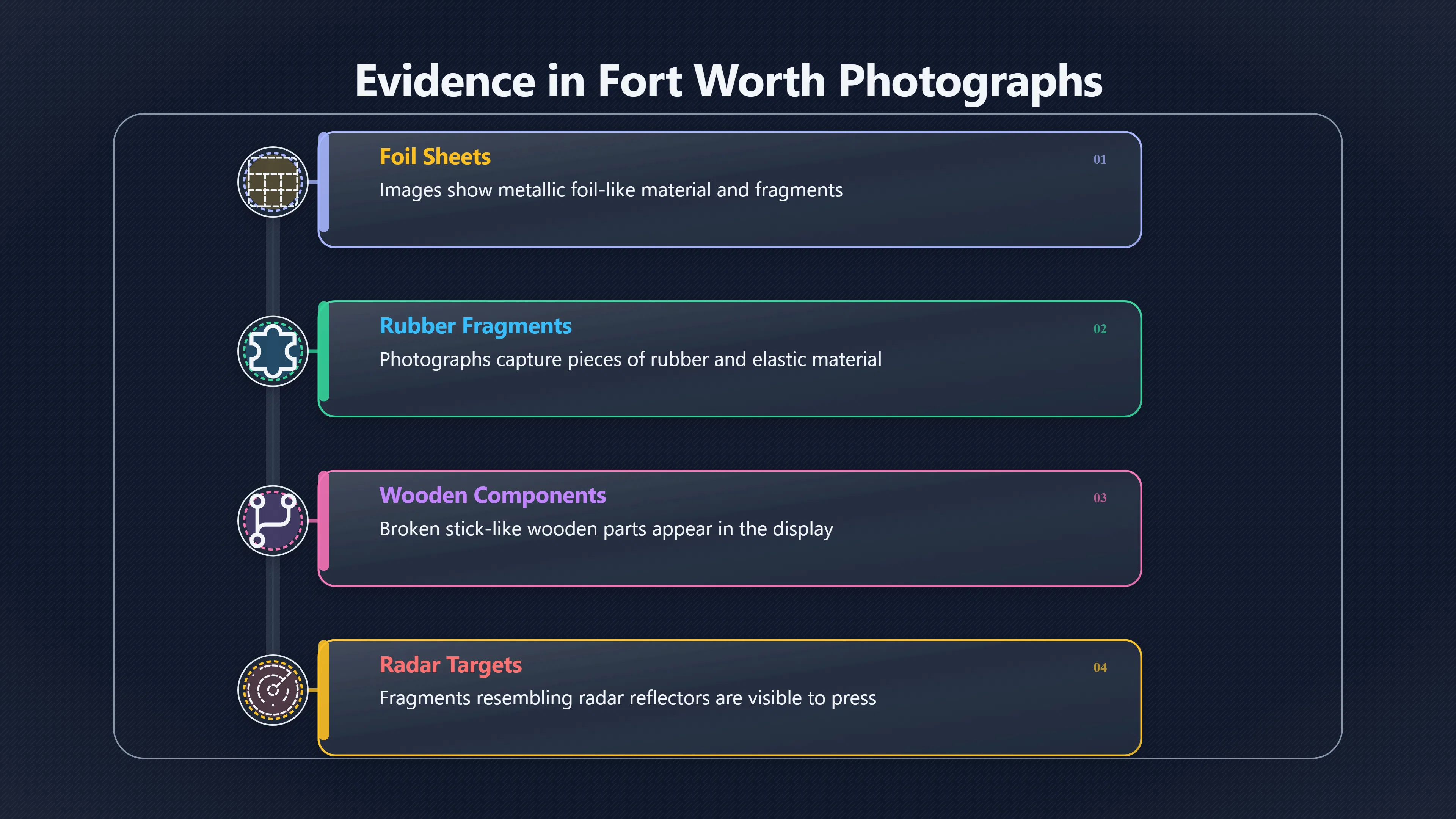 Overview image for Was the Fort Worth Debris the Same? | roswell UFO ramey me 6248 d5 roger ramey role