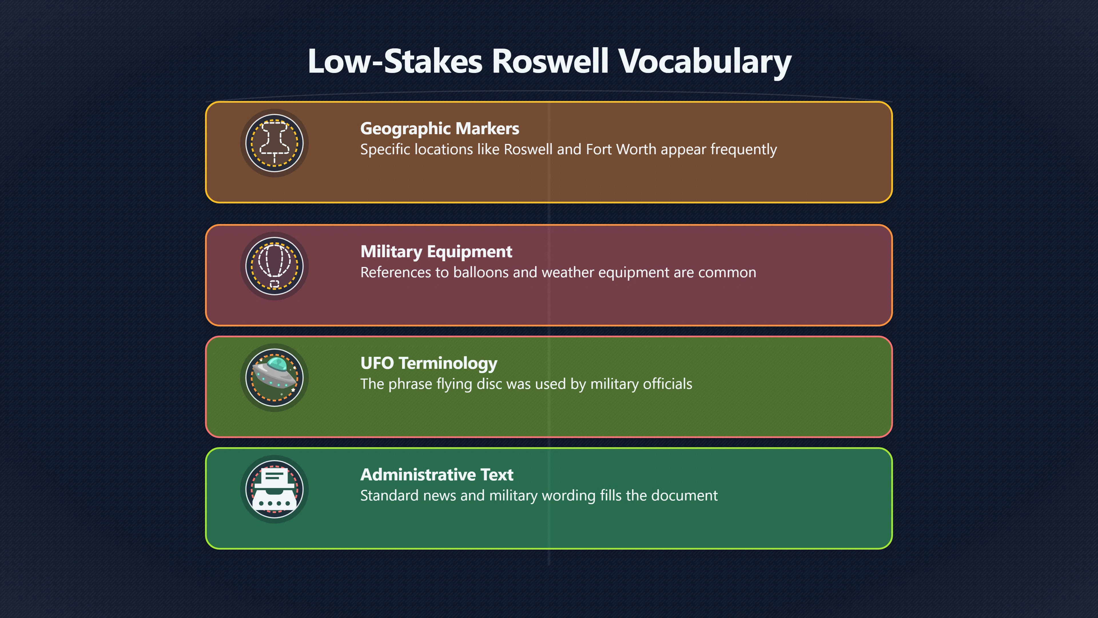 Overview image for When Roswell words prove less than they seem | roswell UFO ramey me 6248 d5 skeptic case memo